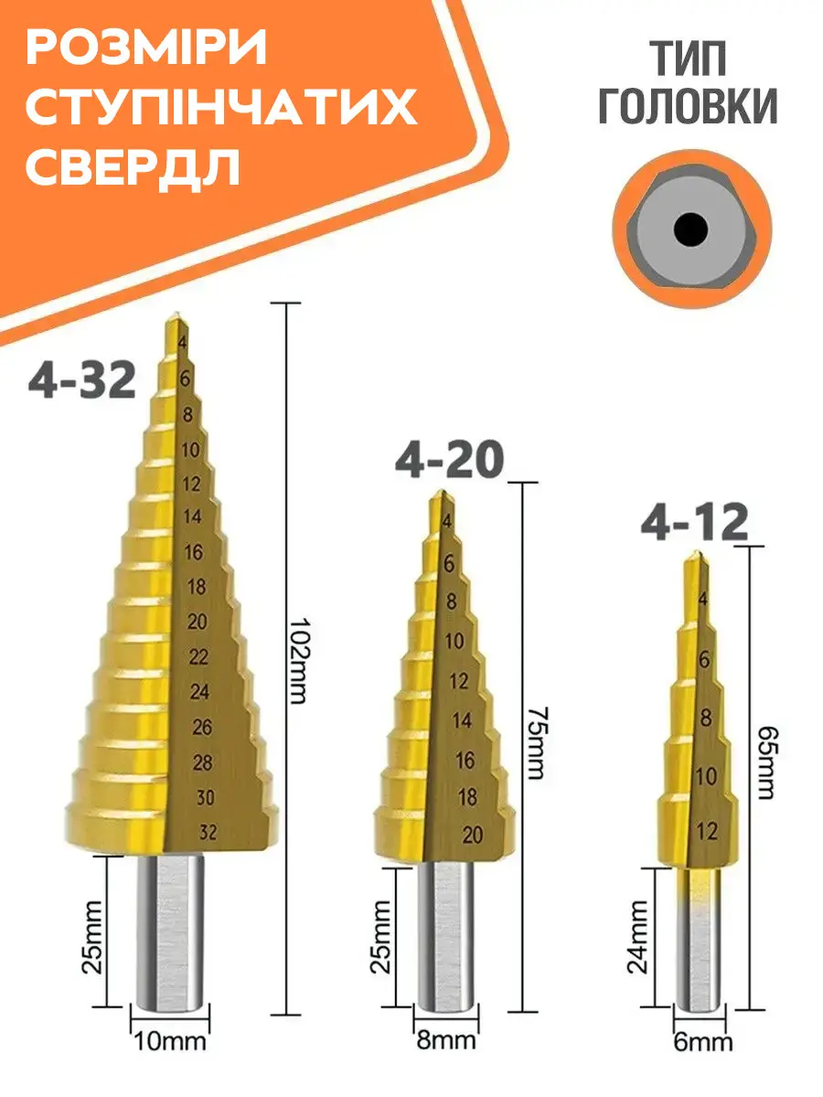 Сверла ступенчатые и фрезеровочные с титановым покрытием в кейсе 6 шт. (1191) - фото 6