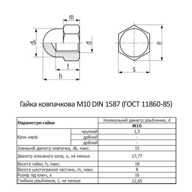 Гайка колпачковая Metalvis М10 DIN1587 сталь 5 шаг 1,5 под ключ 16 мм цинк 100 шт. Белый (6KL2000006KL102000) - фото 2