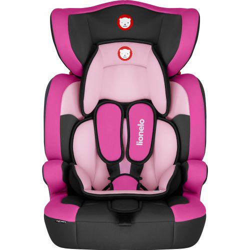 Автокресло Lionelo Levi One 9-36 кг Candy Pink