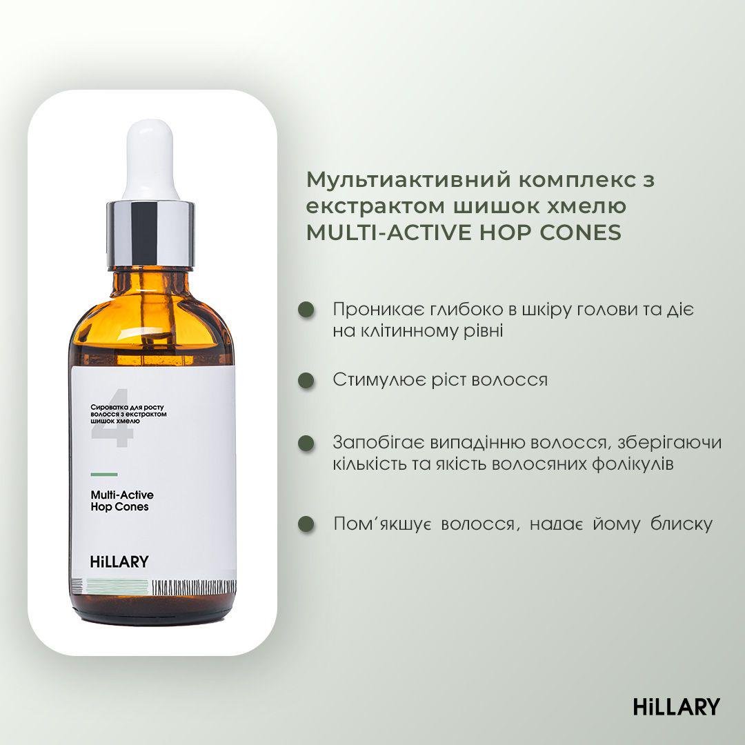 Ензимний пілінг для шкіри голови + Сироватка для росту волосся MULTI-ACTIVE HOP CONES - фото 6