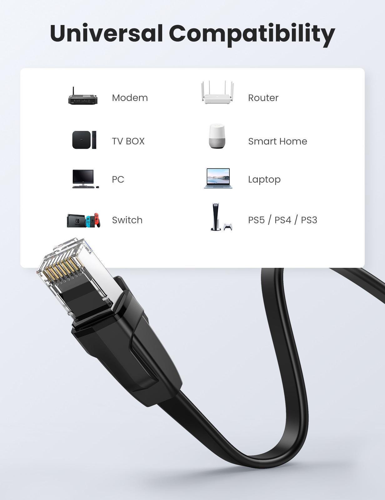 Интернет-кабель UGREEN Cat.8 U/FTP 40 Гбит/с 2000 МГц Lan RJ45 RJ 45 5 м Черный (10983) - фото 15 Интернет-кабель UGREEN Cat.8 U/FTP 40 Гбит/с 2000 МГц Lan RJ45 RJ 45 5 м Черный (10983) - фото 15