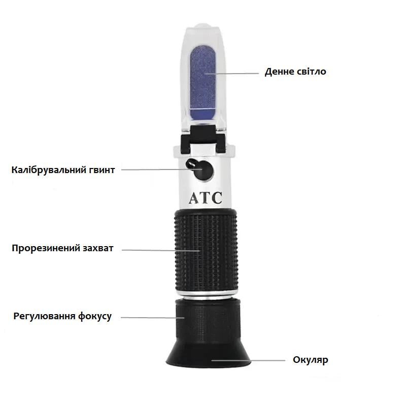 Рефрактометр автомобільний для рідин антифризу/очисника/електроліту - фото 6