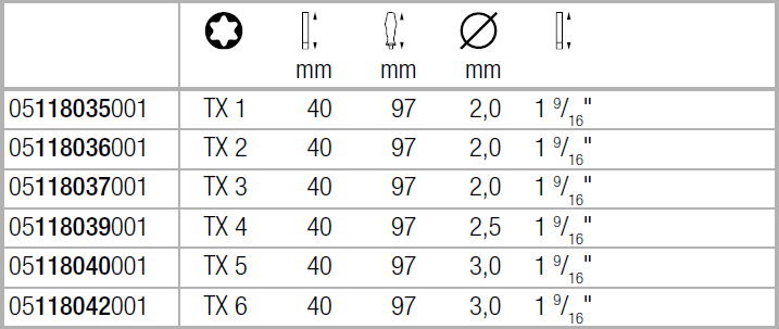 Викрутка TORX WERA для електронників Kraftform TX2х40 мм (05118036001) - фото 10