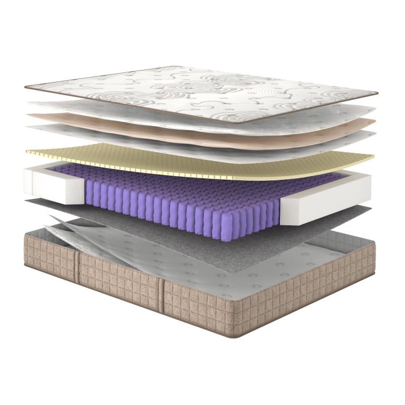 Матрас MatroLuxe ESSENCE Balance 70x190 см (Bal19r7325y1)