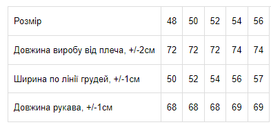 Водолазка чоловіча Носи Своє 48 Чорний (8318-023-v1) - фото 2