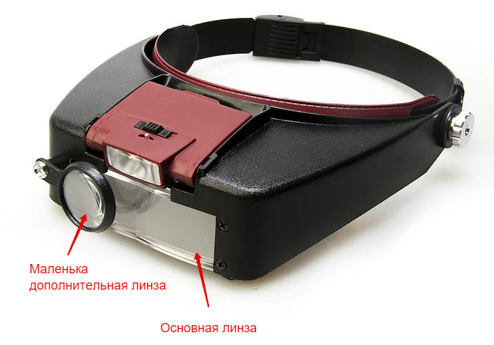 Бинокуляр Magnifier 81007A 10х - фото 2