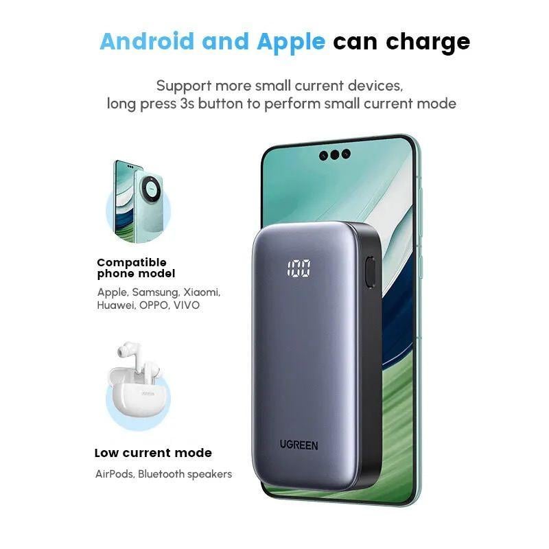 Повербанк Ugreen PB502 10000 mah 30W со сквозной зарядкой (26389494) - фото 2