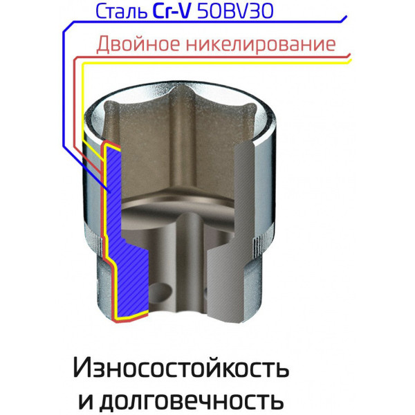 Автомобильный набор Intertool ET-8094 - фото 3