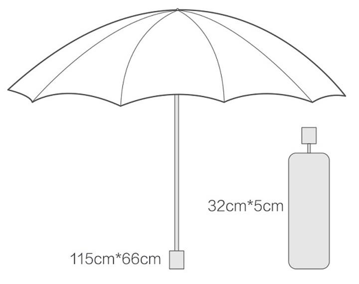 Зонт 90 Points All Purpose Umbrella 5052BK Grey - фото 3