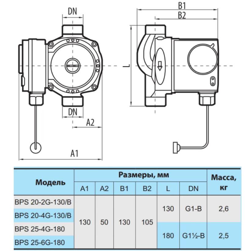 Циркуляционный насос NPO BPS 20-4G-130/B - фото 2