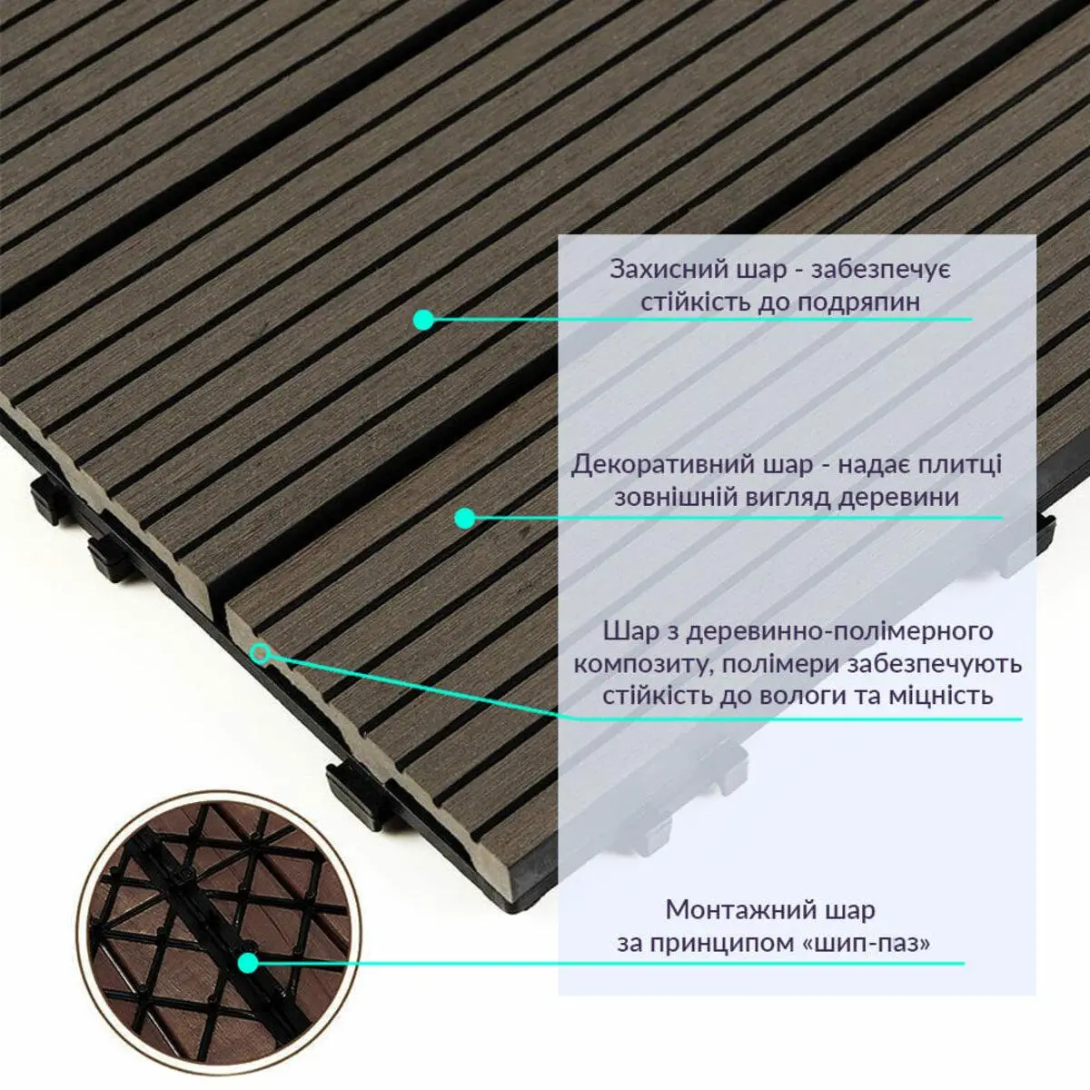 Композитна плитка WPC 30х30х2 см Вугілльний (SW-00001713) - фото 6