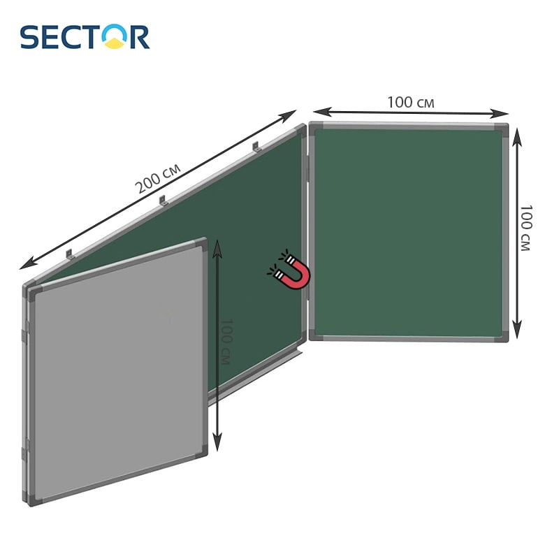 Доска SECTOR КМ4010 комби мел/маркер 5 поверхностей 400x100 см (tf641) - фото 3