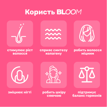 Вітамінний комплекс Bloom для краси та здоров'я волосся/шкіри/нігтів - фото 7