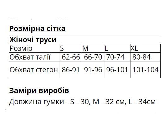 Набор трусиков слипов женский FS в рубчик М 2 шт. Черный/Красный (502) - фото 5