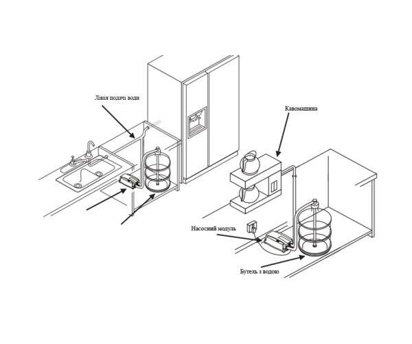 Помпа под мойку для бутилированной воды дистанционная DD4003 (10157) - фото 2 Помпа под мойку для бутилированной воды дистанционная DD4003 (10157) - фото 2