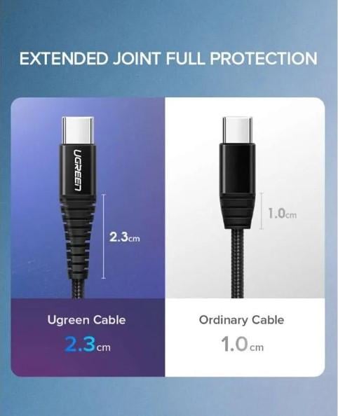 Кабель зарядний Ugreen Type-C 3 A з алюмінієвим корпусом і нейлоновою опліткою 0,5 м (US301) - фото 9