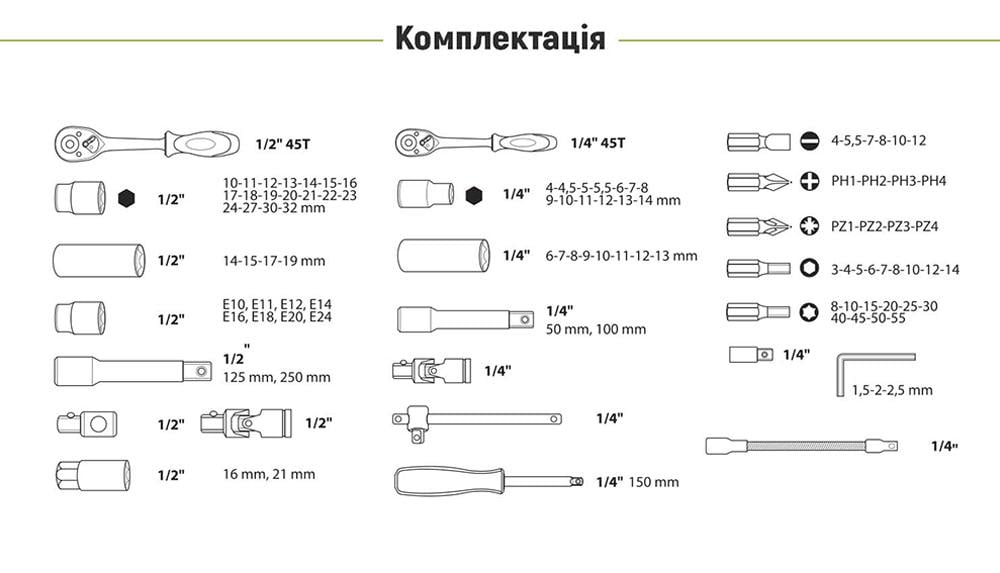 Набор инструментов Alloid 108 пр. 6-гранный НГ-4108П-6 - фото 7