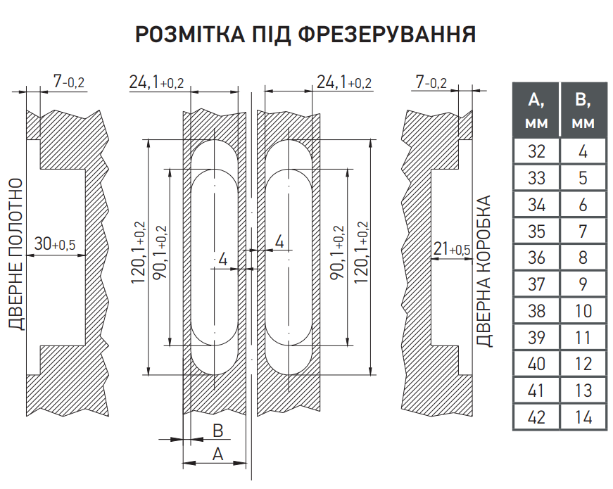Петля прихована AXOR для міжкімнатних дверей 24x120 мм з ковпачками Чорний (D5004-00-N07) - фото 3 Петля прихована AXOR для міжкімнатних дверей 24x120 мм з ковпачками Чорний (D5004-00-N07) - фото 3