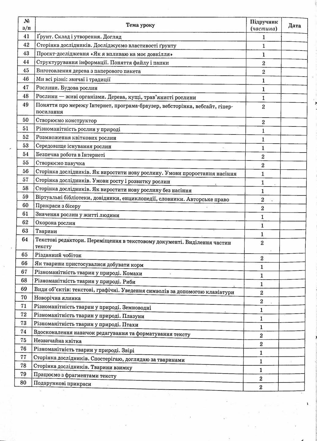 Підручник Мій конспект. Я досліджую світ. 3 клас. Частина 1 за підручниками Н. М. Бібік ПШМ252 (9786170040169) - фото 5