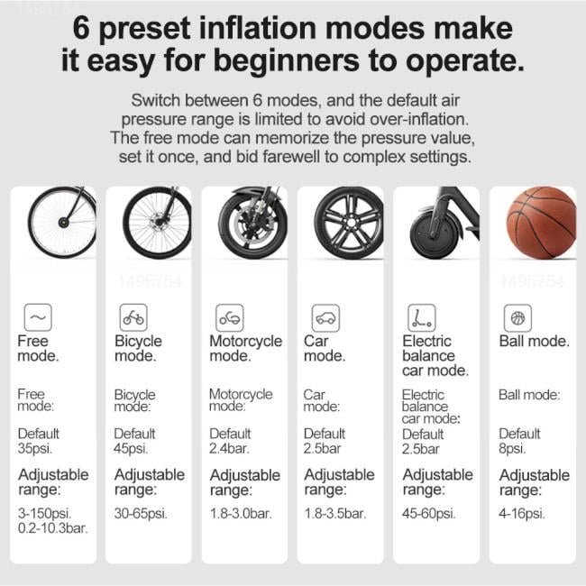 Насос-компрессор портативный MiJia Mi Electric Pump 2 для авто/вело (12156133) - фото 10 Насос-компрессор портативный MiJia Mi Electric Pump 2 для авто/вело (12156133) - фото 10