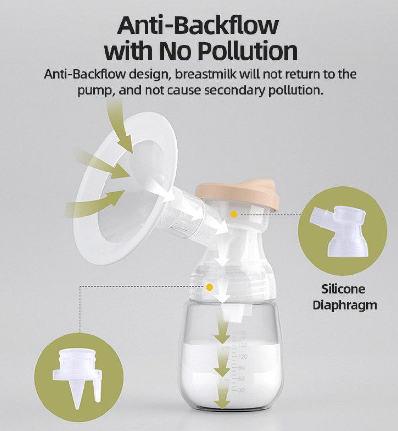 Молоковідсмоктувач електронний сенсорний подвійний Familla MILKY 4в1 (142450) - фото 6 Молоковідсмоктувач електронний сенсорний подвійний Familla MILKY 4в1 (142450) - фото 6