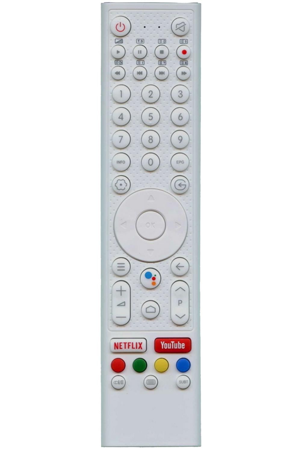 Универсальный пульт для телевизора GRUNHELM CHG-V1-W SMART (3195)