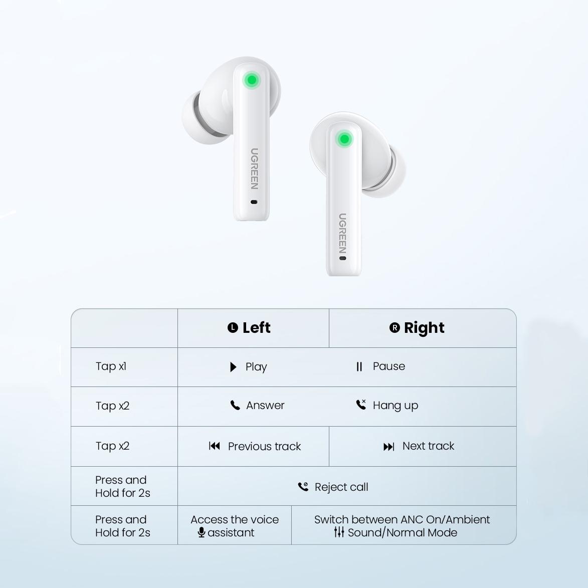 Наушники беспроводные с шумоподавлением UGREEN WS106 HiTune T3 Active Noise-Cancelling Wireless Earbud White (90206) - фото 8