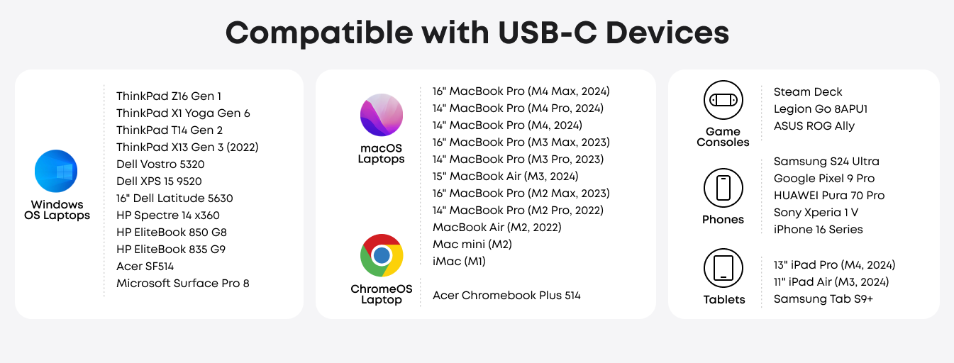 USB-хаб/концентратор Anker A83D2 USB-C Hub 7в1 полнофункциональный на 7 портов с поддержкой быстрой зарядки (001073) - фото 8