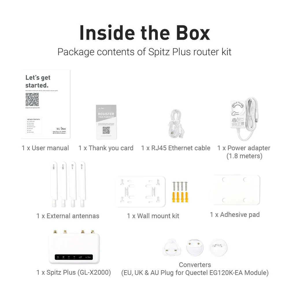 Роутер Wi-Fi GL.iNet Spitz Plus (GL-X2000) - фото 8