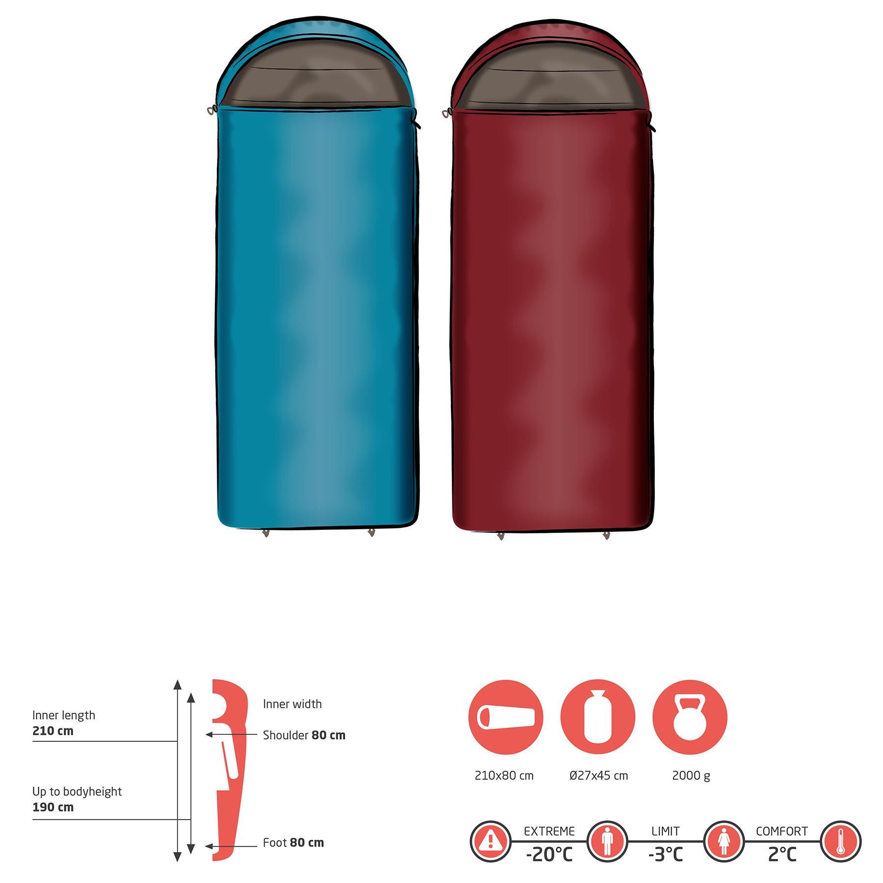 Спальний мішок Grand Canyon Utah 190 -3°C Caneel Bay Left (340010) - фото 11 Спальний мішок Grand Canyon Utah 190 -3°C Caneel Bay Left (340010) - фото 11