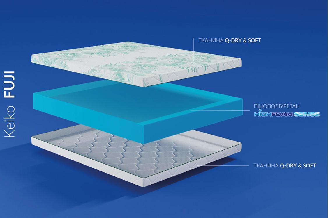 Матрас ортопедический Keiko Sono 180x190 см (119542) - фото 3 Матрас ортопедический Keiko Sono 180x190 см (119542) - фото 3