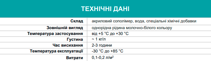 Грунтовка глубокопроникающая ТМ Полипласт ПГС-122 10 л - фото 2