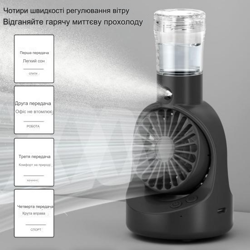 Вентилятор портативный Fan аккумуляторный с водой (F6) - фото 5 Вентилятор портативный Fan аккумуляторный с водой (F6) - фото 5