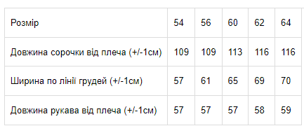 Сорочка жіноча Носи Своє р. 56 Бірюзовий (8248-024) - фото 3