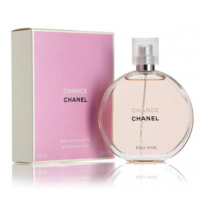 Туалетная вода аналог Chanel Chance