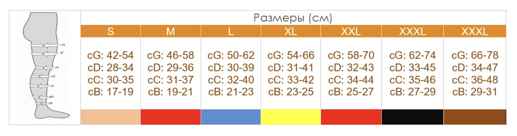 Панчохи антиемболічні Orthopoint ERSA-516 компресійні післяопераційні з відкритим носком XXL - фото 4