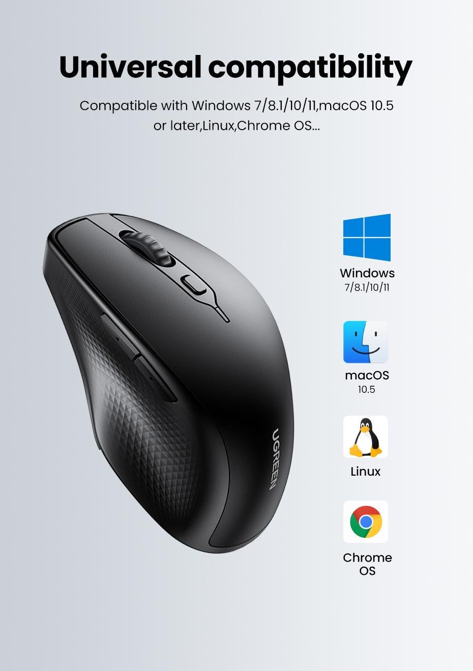 Мышка беспроводная UGREEN Bluetooth 5.0/2.4G с USB-приемником 4000 DPI 5 Черный (90395) - фото 6 Мышка беспроводная UGREEN Bluetooth 5.0/2.4G с USB-приемником 4000 DPI 5 Черный (90395) - фото 6