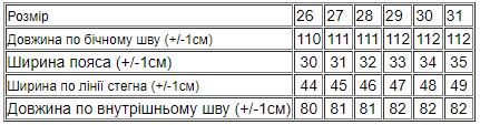 Джинси жіночі демісезонні р. 28 Блакитний (11286-v3) - фото 6