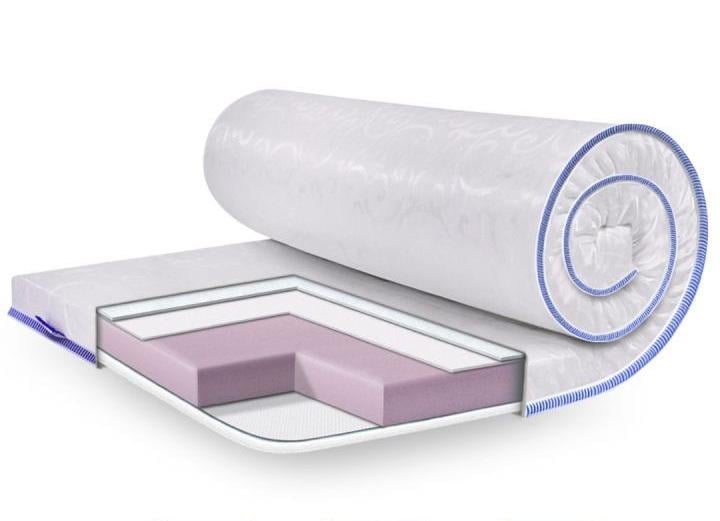 Матрац футон Eurosleep Slim Super Strong жакард 160х190 см (2267773)
