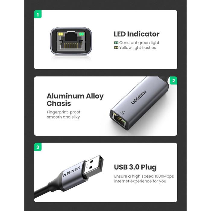 Сетевой адаптер UGREEN СМ209 USB 3.0-Gigabit Ethernet RJ45 Space Grey (UGR-50922) - фото 2 Сетевой адаптер UGREEN СМ209 USB 3.0-Gigabit Ethernet RJ45 Space Grey (UGR-50922) - фото 2