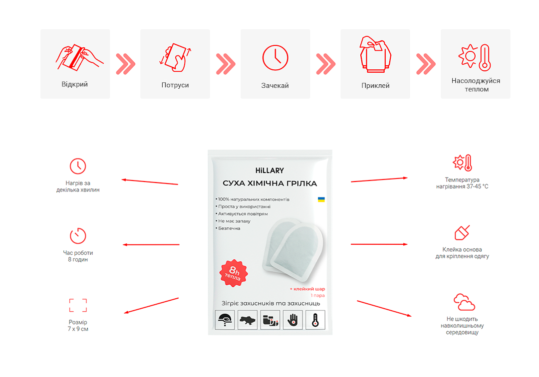 Блок грілок для ніг Hillary 80 шт. (K2-11-420) - фото 8 Блок грілок для ніг Hillary 80 шт. (K2-11-420) - фото 8