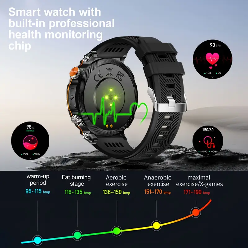 Смарт-часы 1,7'' HD IP68 с компасом/фонариком 600 мАч Зеленый/Черный - фото 3 Смарт-часы 1,7'' HD IP68 с компасом/фонариком 600 мАч Зеленый/Черный - фото 3