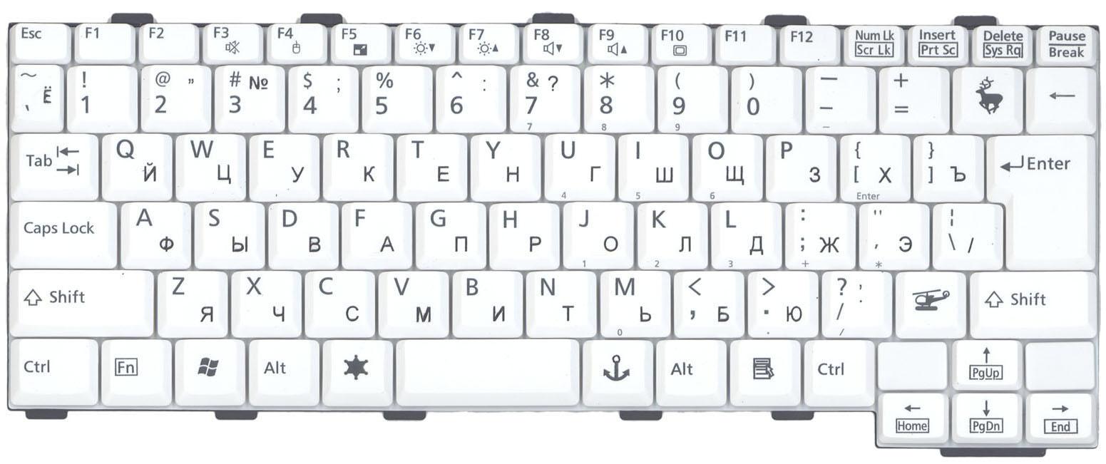 Клавиатура для ноутбука Fujitsu LifeBook P7230 White Клавиатура для ноутбука Fujitsu LifeBook P7230 White