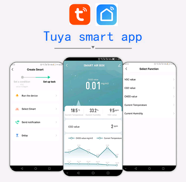 Датчик качества воздуха Tuya CO2 WiFi (901873) - фото 2