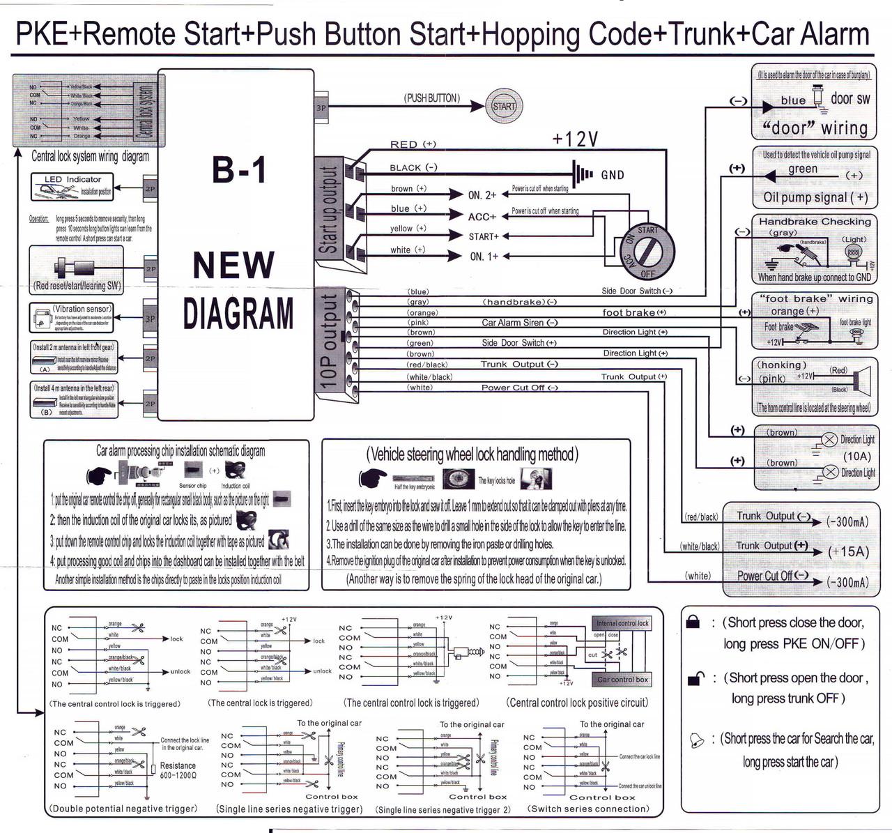 Автосигнализация START SYSTEM B1-TOY с системой старт-стоп запуска двигателя - фото 8 Автосигнализация START SYSTEM B1-TOY с системой старт-стоп запуска двигателя - фото 8