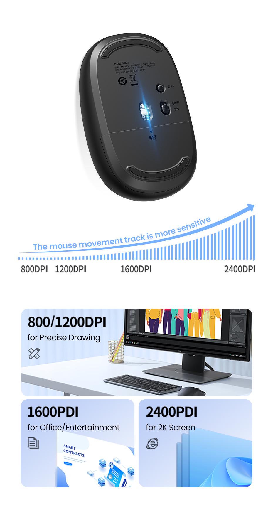 Мышь беспроводная Ugreen 2.4 ГГц 4 Темно-синий (90550) - фото 14 Мышь беспроводная Ugreen 2.4 ГГц 4 Темно-синий (90550) - фото 14