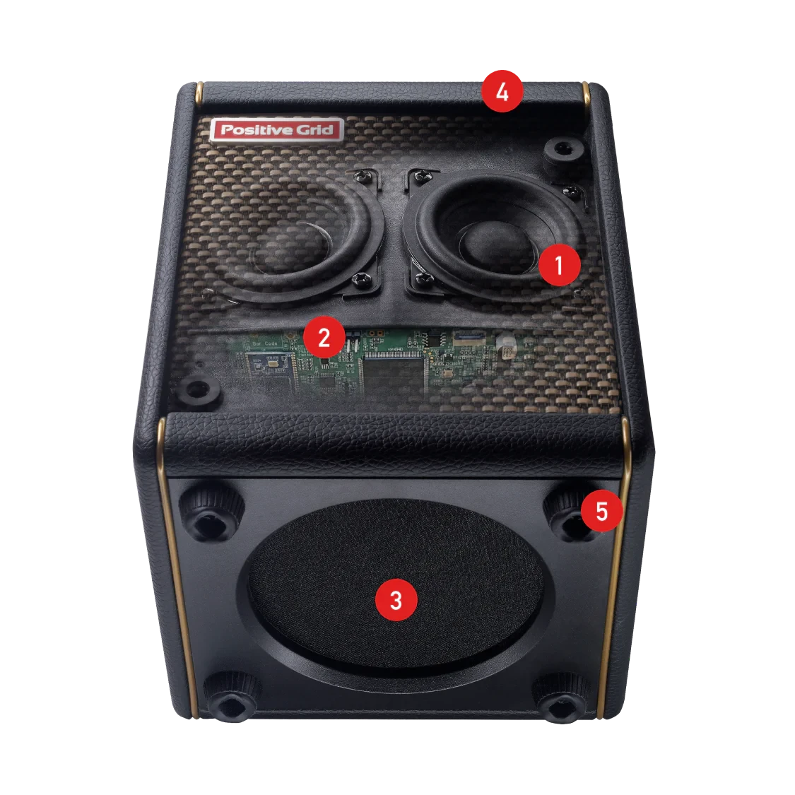 Усилитель для электрогитары Positive Grid Spark Mini - фото 8
