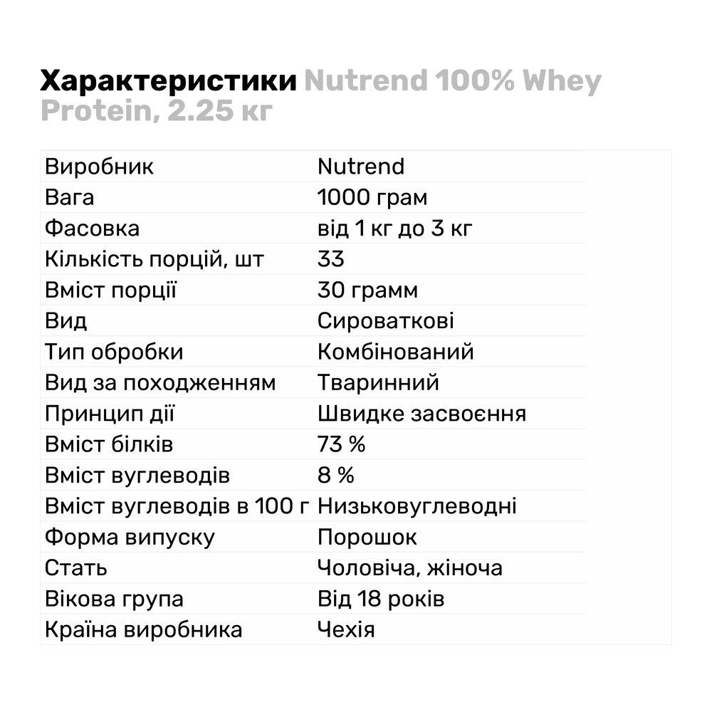 Протеїн Nutrend 100% Whey 2,25 кг Банан-полуниця (8333V12985) - фото 2