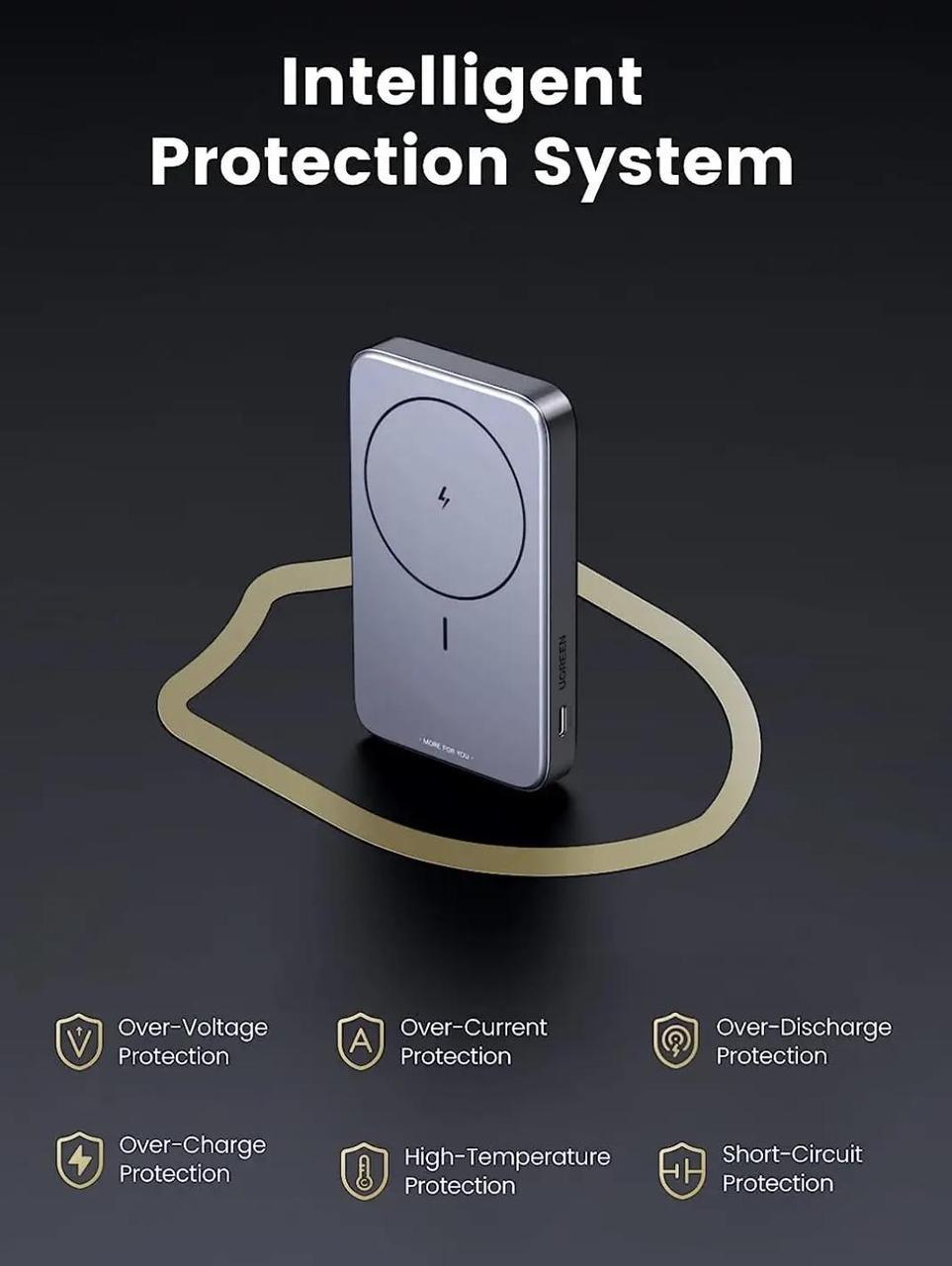 Повербанк UGREEN 10000 mAh MagSafe Magnetic 20W USB-C White (2390696110) - фото 4 Повербанк UGREEN 10000 mAh MagSafe Magnetic 20W USB-C White (2390696110) - фото 4