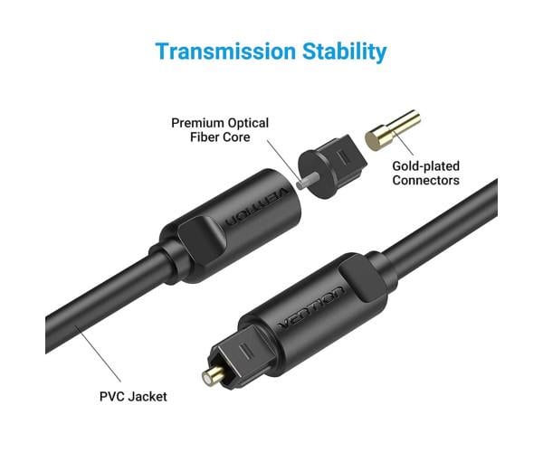 Кабель цифровой оптический аудио Vention 1,5 м Black (BAEBG) - фото 3 Кабель цифровой оптический аудио Vention 1,5 м Black (BAEBG) - фото 3